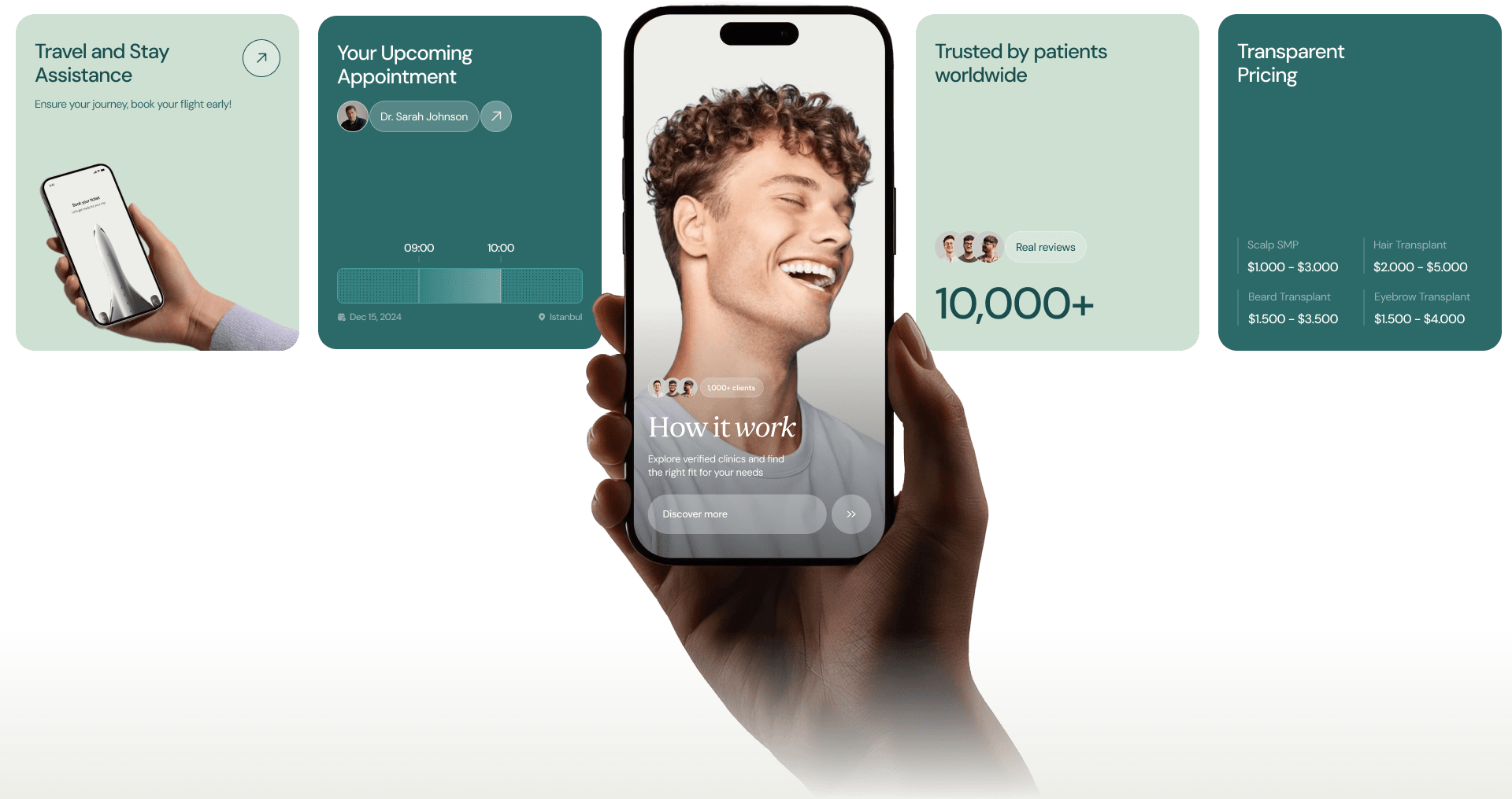 A combination of stats